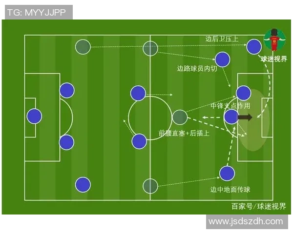 上海篮球队的节奏体系解析与战术应用探讨 上海篮球队的节奏体系解析与战术应用探讨