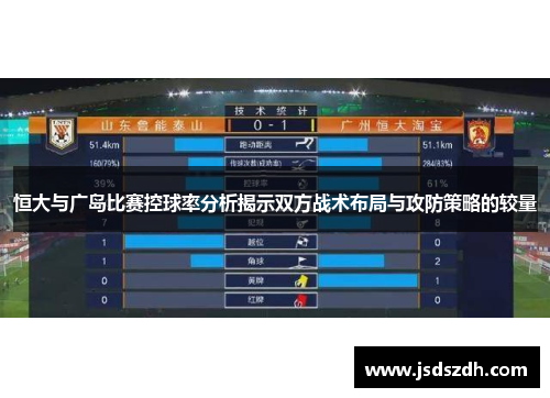恒大与广岛比赛控球率分析揭示双方战术布局与攻防策略的较量