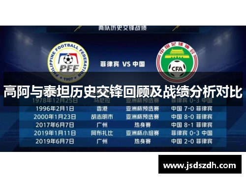 高阿与泰坦历史交锋回顾及战绩分析对比