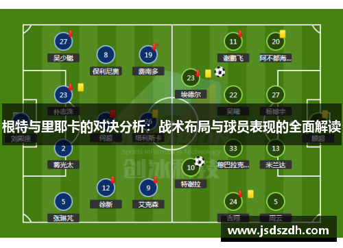 根特与里耶卡的对决分析：战术布局与球员表现的全面解读